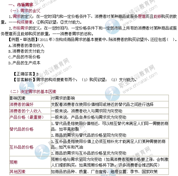 2014年中級(jí)經(jīng)濟(jì)師考試經(jīng)濟(jì)基礎(chǔ)知識(shí)精講：市場(chǎng)需求
