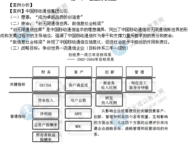 2014年中級經(jīng)濟(jì)師考試工商管理精講：企業(yè)戰(zhàn)略的制定