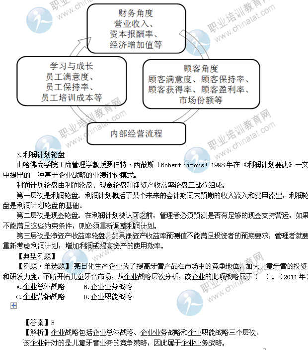 2014年中級經(jīng)濟(jì)師考試工商管理精講：企業(yè)戰(zhàn)略的控制