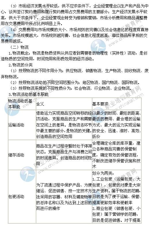 2014中級經(jīng)濟(jì)師考試商業(yè)經(jīng)濟(jì)專業(yè)精講：商品流通運行要素