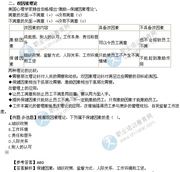 2014年中級(jí)經(jīng)濟(jì)師考試人力資源專業(yè)精講：雙因素理論