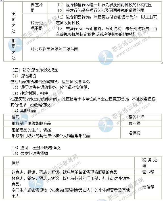 2014年中級經(jīng)濟師考試財政稅收精講：增值稅的征稅范圍