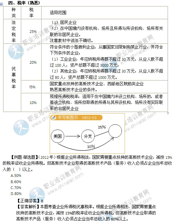 2014年中級經(jīng)濟(jì)師考試財政稅收精講：稅率