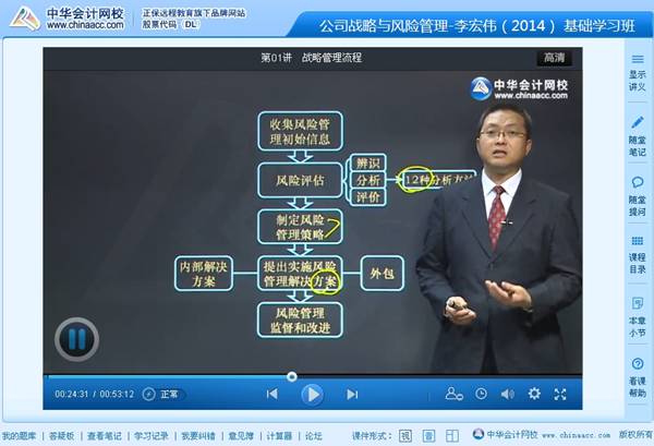 李宏偉老師2014年注冊會計(jì)師綜合階段考試基礎(chǔ)班高清課程