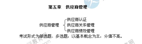 2014年中級(jí)經(jīng)濟(jì)師考試商業(yè)專(zhuān)業(yè)第五章精講：供應(yīng)商管理