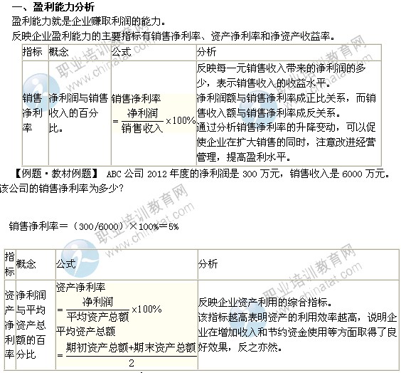 2014年中級經(jīng)濟師考試商業(yè)專業(yè)精講：盈利能力分析