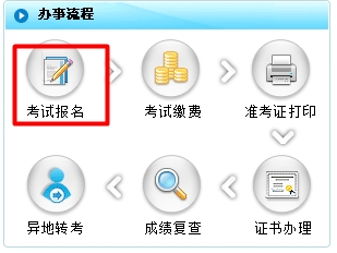 重慶人事考試網(wǎng)：重慶2015年注冊稅務師報名網(wǎng)址入口