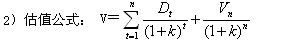 2015年初級(jí)審計(jì)師《審計(jì)專(zhuān)業(yè)相關(guān)知識(shí)》復(fù)習(xí)：股票投資決策
