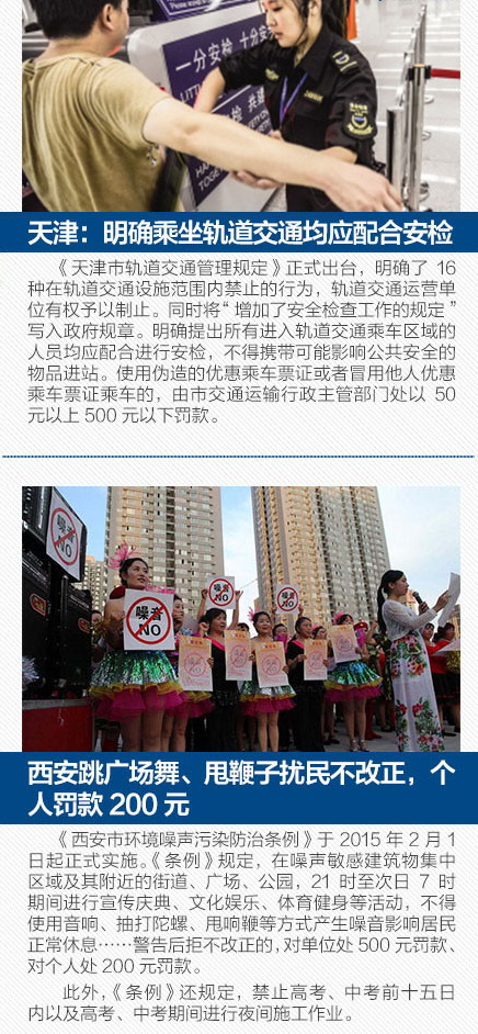 2月起，這些新規(guī)將影響我們的生活