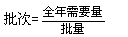 2015年初級審計(jì)師《審計(jì)專業(yè)相關(guān)知識》復(fù)習(xí)：存貨管理
