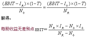 2015年中級審計師《審計專業(yè)相關知識》復習：資本結(jié)構(gòu)的決策方法