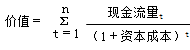 財務(wù)成本管理知識點