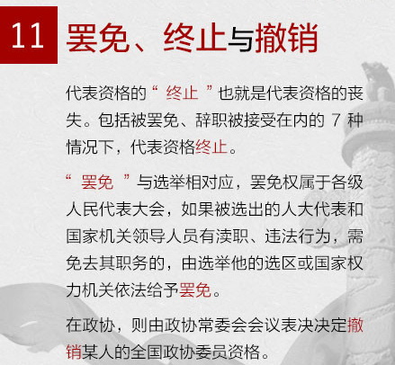 與“兩會”相關(guān)的這些詞，你都能搞清嗎
