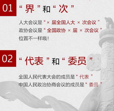 與“兩會”相關(guān)的這些詞，你都能搞清嗎