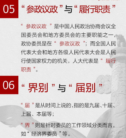 與“兩會”相關(guān)的這些詞，你都能搞清嗎