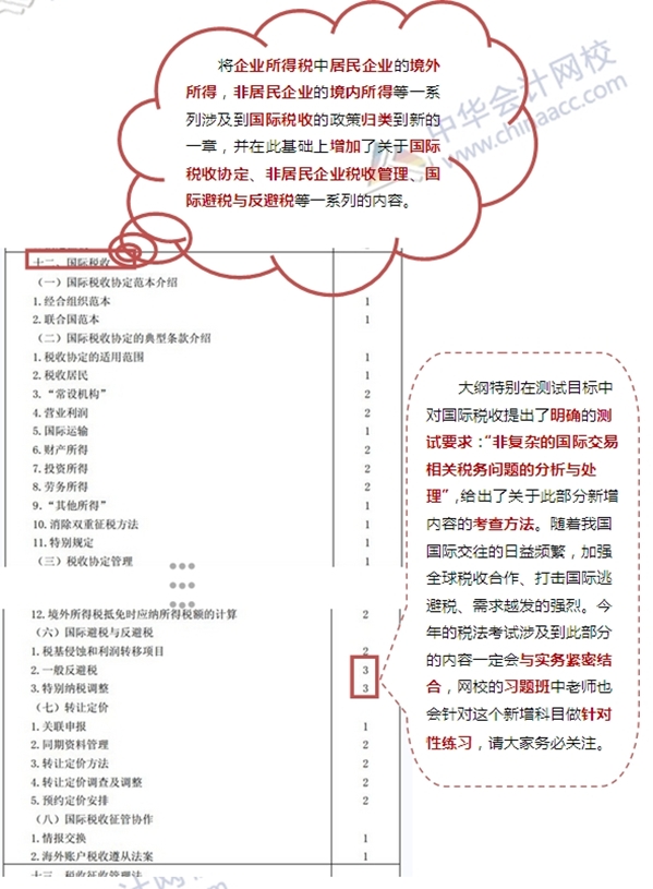 看2015注冊會(huì)計(jì)師考試大綱找對策：稅法總在變明確重點(diǎn)是關(guān)鍵