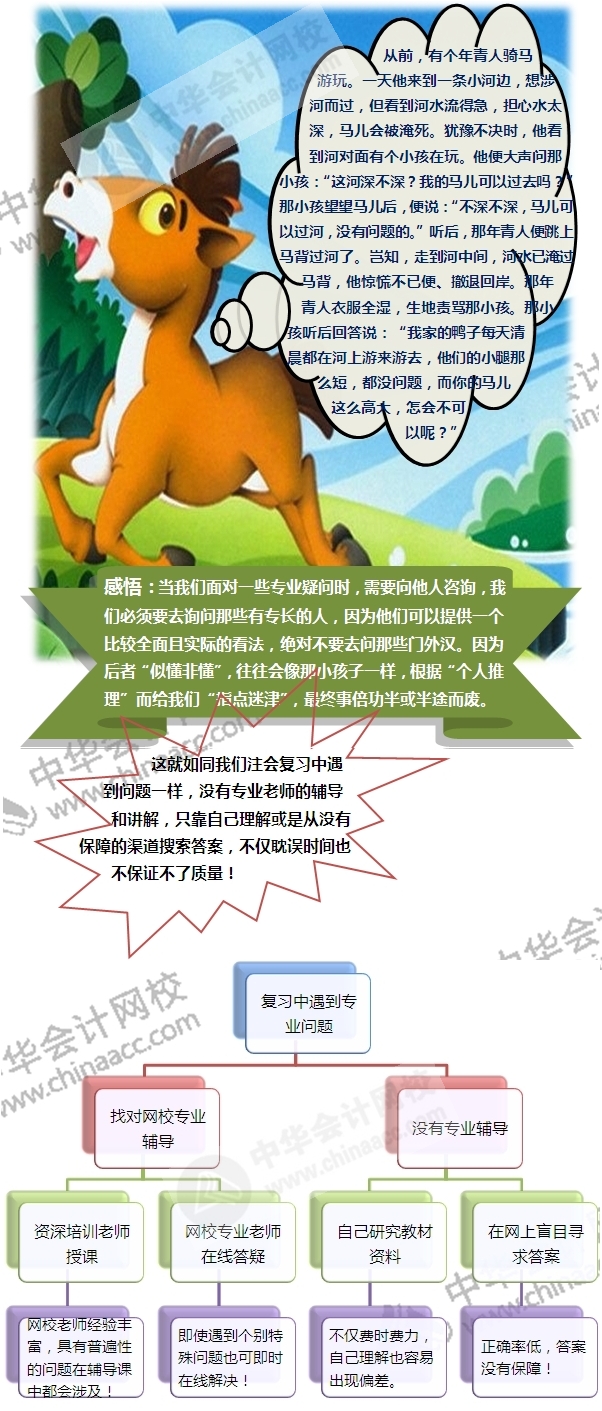 看故事學(xué)注會(huì)：找對(duì)專業(yè)指導(dǎo)才能不誤事