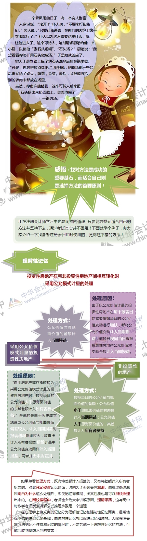 看故事學(xué)注會：找對方法方能成功