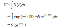 C(j)O(sh)uA(ch)֪Rc(din)y(tng)Ӌ(sh)ؚw