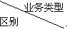 注冊會計(jì)師會計(jì)知識點(diǎn)