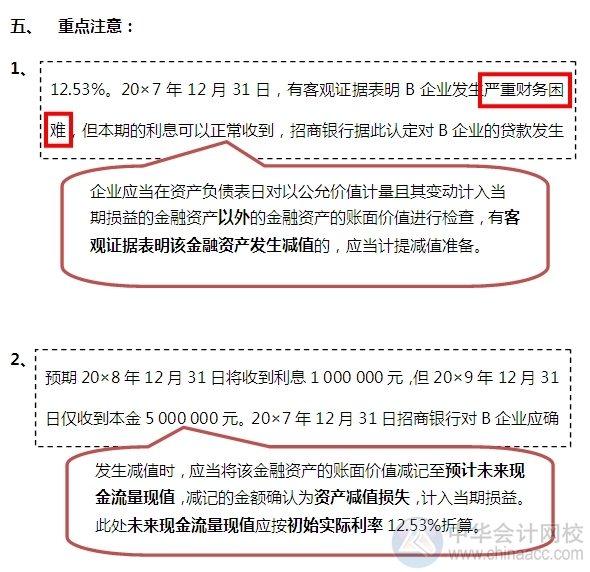 2015注會(huì)“借題發(fā)揮”會(huì)計(jì)篇：貸款和應(yīng)收款項(xiàng)