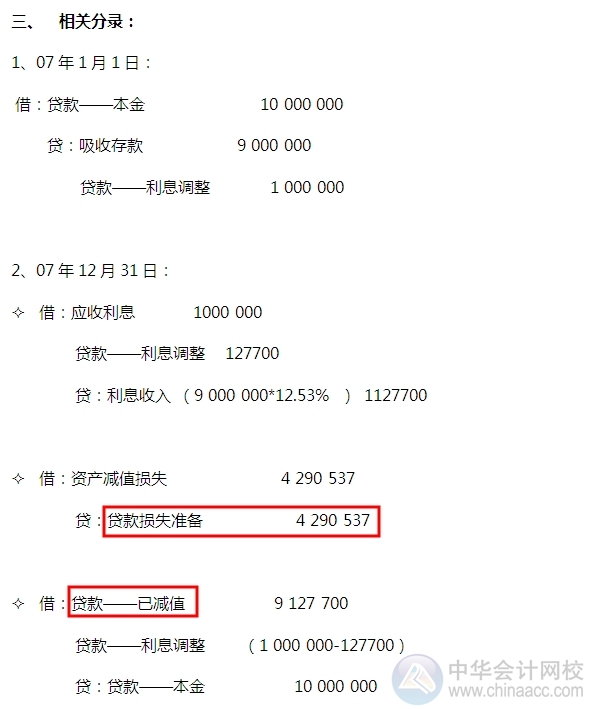 2015注會(huì)“借題發(fā)揮”會(huì)計(jì)篇：貸款和應(yīng)收款項(xiàng)