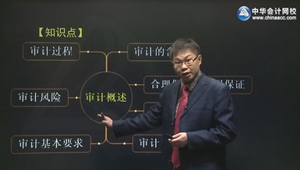 2015年注冊(cè)會(huì)計(jì)師徐永濤綜合階段專(zhuān)業(yè)回顧班