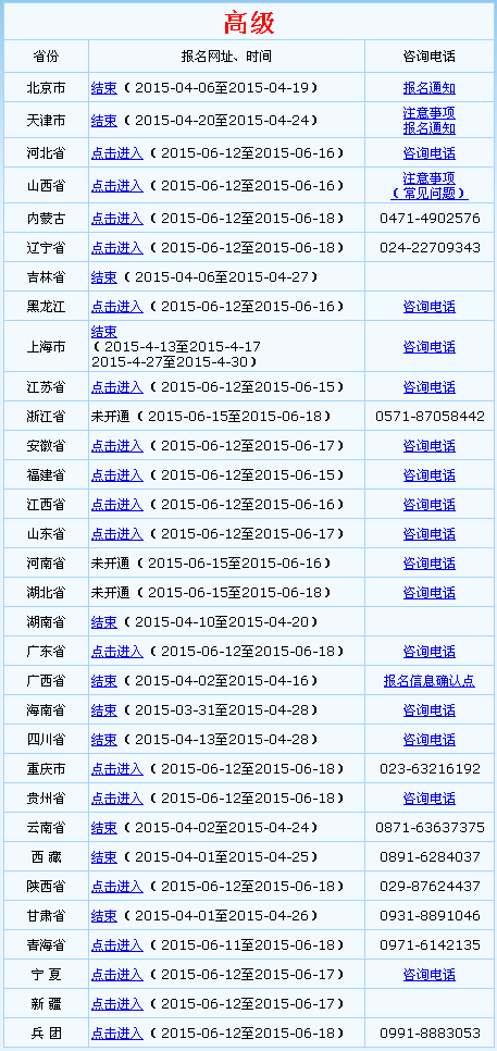 全國會計資格評價網開通2015年高級會計師補報名入口