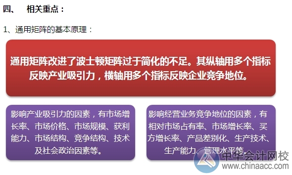 2015注會(huì)“借題發(fā)揮”戰(zhàn)略篇：通用矩陣