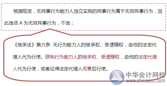 2015注會“借題發(fā)揮”經(jīng)濟(jì)法：民事行為效力