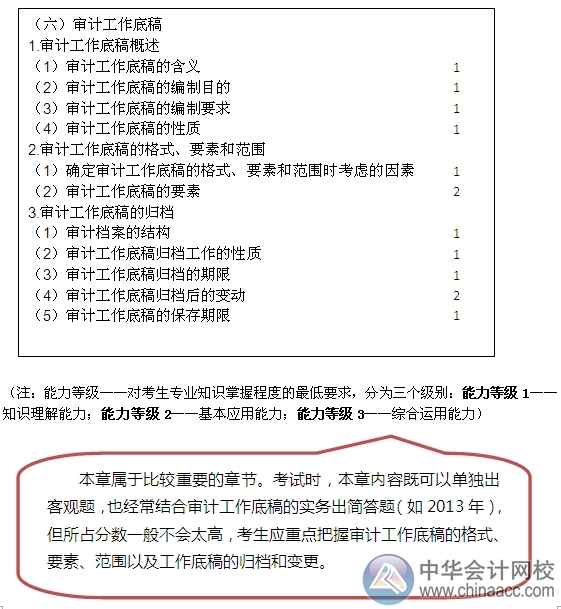 2015注會“借題發(fā)揮”審計(jì)篇匯總：第六章審計(jì)工作底稿