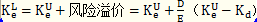 注冊會計(jì)師財(cái)務(wù)成本管理考點(diǎn)