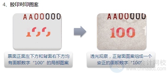 新版百元大鈔即將強勢襲來！