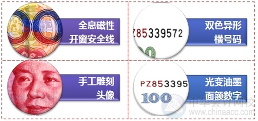 小出納的業(yè)務(wù)真經(jīng)：教你如何辨別假幣！