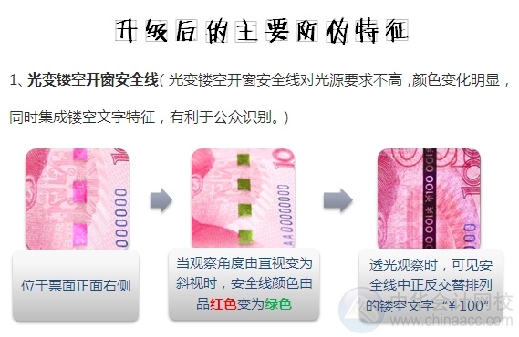 新版百元大鈔即將強勢襲來！
