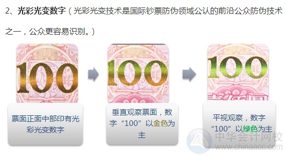 新版百元大鈔即將強勢襲來！