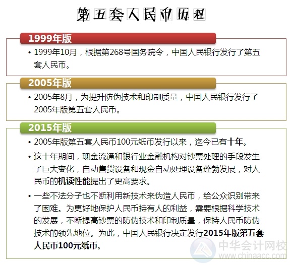 新版百元大鈔即將強勢襲來！