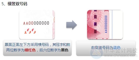 新版百元大鈔即將強勢襲來！