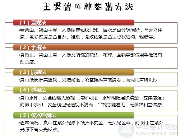 小出納的業(yè)務(wù)真經(jīng)：教你如何辨別假幣！