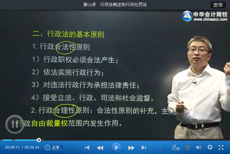 審計(jì)師審計(jì)專業(yè)相關(guān)知識(shí)基礎(chǔ)班更新至第四部分第三章（8.20）