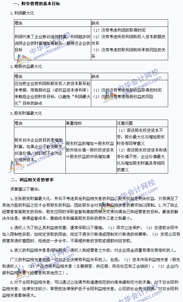 財務(wù)管理的目標(biāo)與利益相關(guān)者的要求