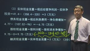 2015年注會(huì)財(cái)管賈國(guó)軍?？键c(diǎn)評(píng)班