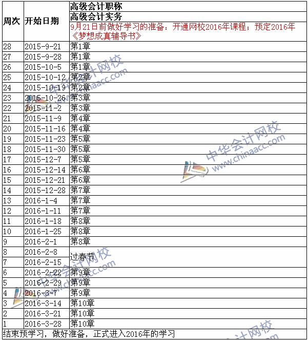 2016年高級會計(jì)師考試學(xué)習(xí)計(jì)劃表