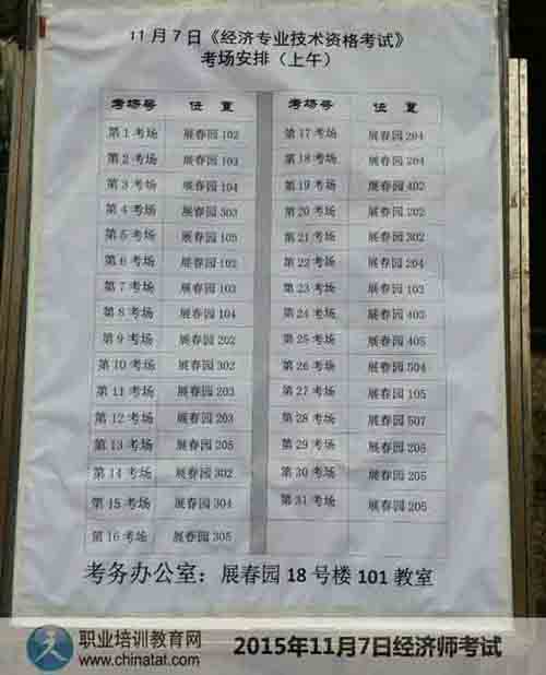 2015經(jīng)濟師考試北京城市學(xué)院展春園考點