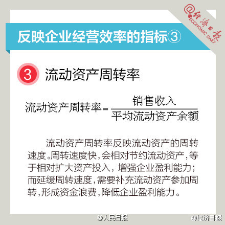 長(zhǎng)知識(shí)！9圖，教你讀懂財(cái)務(wù)指標(biāo)
