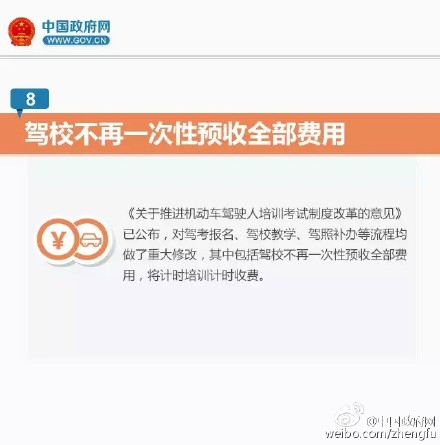 2016年這些減費紅包要收好