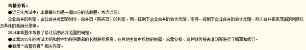 1.博觀試題，析考情，指明備考路。