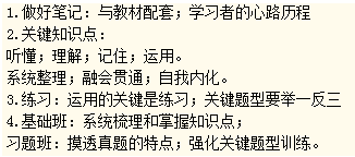 4.誨人不倦，初心在，提點(diǎn)學(xué)習(xí)法