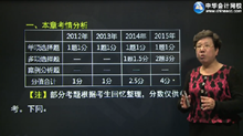 2016年注會(huì)基礎(chǔ)班課程開通