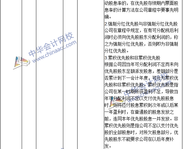 2016年中級會計職稱考試《財務管理》新舊教材對比
